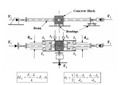 Schematic of standard test