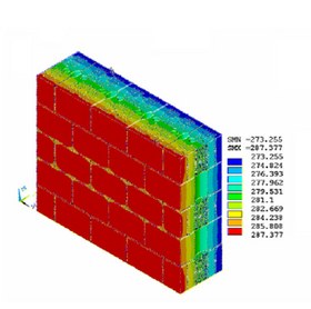 Computational structural mechanics